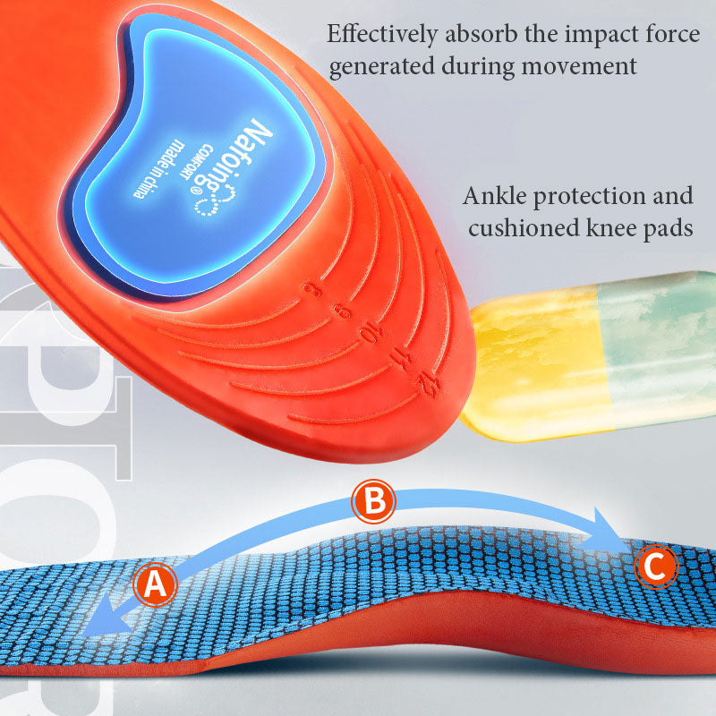 Pain Relief Insole