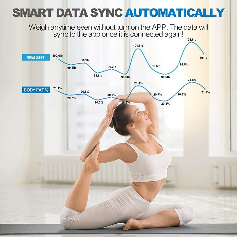 Digital weight scale